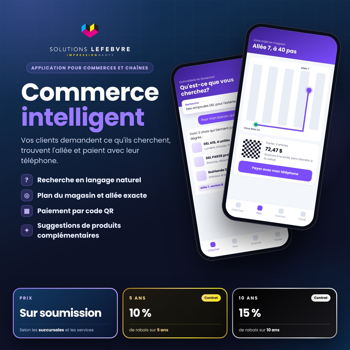 Commerce intelligent, application pour commerces et chaînes